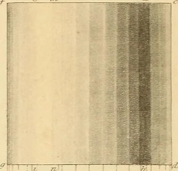 An illustration from The practical draughtsman's book of industrial design, and machinist's and engineer's drawing companion: forming a complete course of mechanical, engineering, and architectural drawing, 1866, leaf 359