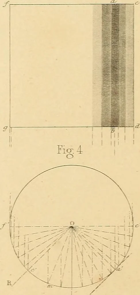An illustration from The practical draughtsman's book of industrial design, and machinist's and engineer's drawing companion: forming a complete course of mechanical, engineering, and architectural drawing, 1866, leaf 359