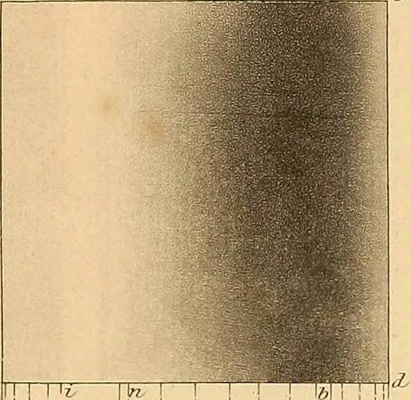 An illustration from The practical draughtsman's book of industrial design, and machinist's and engineer's drawing companion: forming a complete course of mechanical, engineering, and architectural drawing, 1866, leaf 360