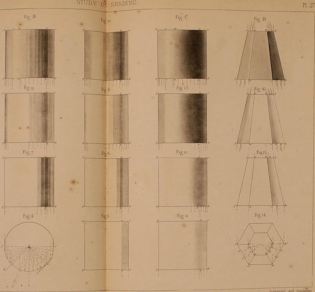 An illustration from The practical draughtsman's book of industrial design, and machinist's and engineer's drawing companion: forming a complete course of mechanical, engineering, and architectural drawing, 1866, leaf 361