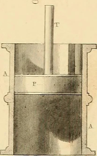 An illustration from The practical draughtsman's book of industrial design, and machinist's and engineer's drawing companion: forming a complete course of mechanical, engineering, and architectural drawing, 1866, leaf 365