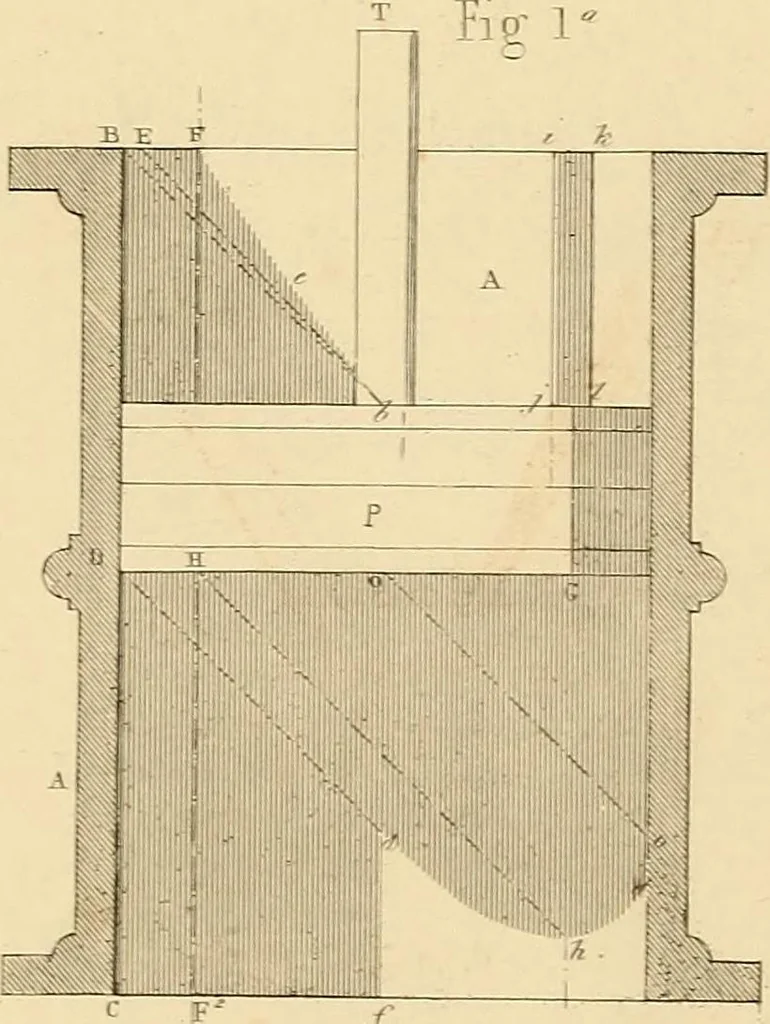 An illustration from The practical draughtsman's book of industrial design, and machinist's and engineer's drawing companion: forming a complete course of mechanical, engineering, and architectural drawing, 1866, leaf 365