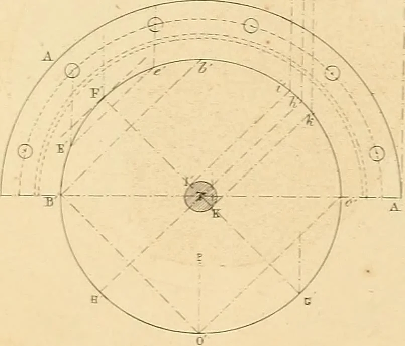An illustration from The practical draughtsman's book of industrial design, and machinist's and engineer's drawing companion: forming a complete course of mechanical, engineering, and architectural drawing, 1866, leaf 365