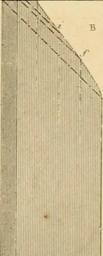 An illustration from The practical draughtsman's book of industrial design, and machinist's and engineer's drawing companion: forming a complete course of mechanical, engineering, and architectural drawing, 1866, leaf 365