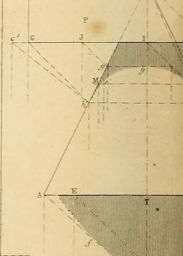 An illustration from The practical draughtsman's book of industrial design, and machinist's and engineer's drawing companion: forming a complete course of mechanical, engineering, and architectural drawing, 1866, leaf 365