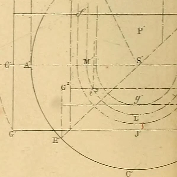 An illustration from The practical draughtsman's book of industrial design, and machinist's and engineer's drawing companion: forming a complete course of mechanical, engineering, and architectural drawing, 1866, leaf 365