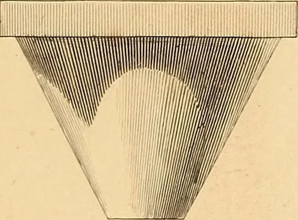An illustration from The practical draughtsman's book of industrial design, and machinist's and engineer's drawing companion: forming a complete course of mechanical, engineering, and architectural drawing, 1866, leaf 366