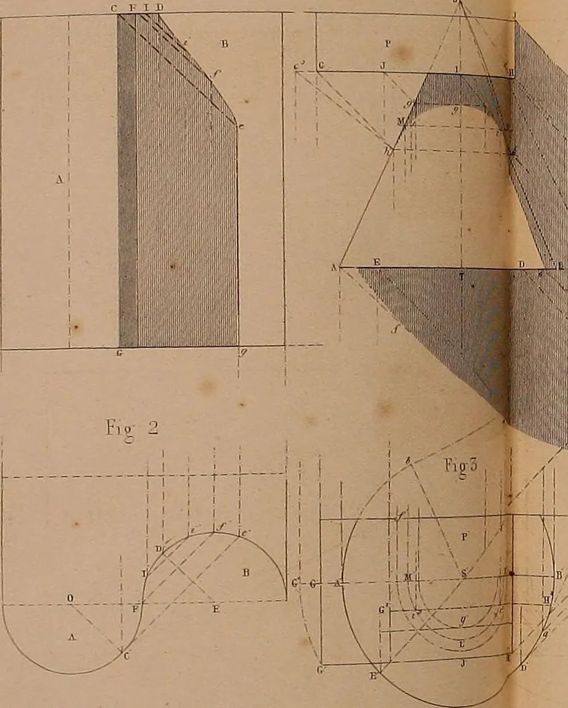 An illustration from The practical draughtsman's book of industrial design, and machinist's and engineer's drawing companion: forming a complete course of mechanical, engineering, and architectural drawing, 1866, leaf 367