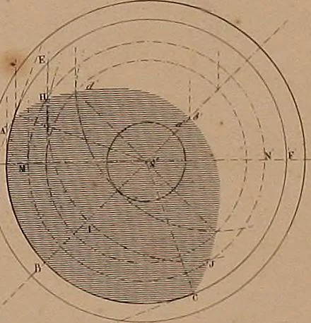 An illustration from The practical draughtsman's book of industrial design, and machinist's and engineer's drawing companion: forming a complete course of mechanical, engineering, and architectural drawing, 1866, leaf 367