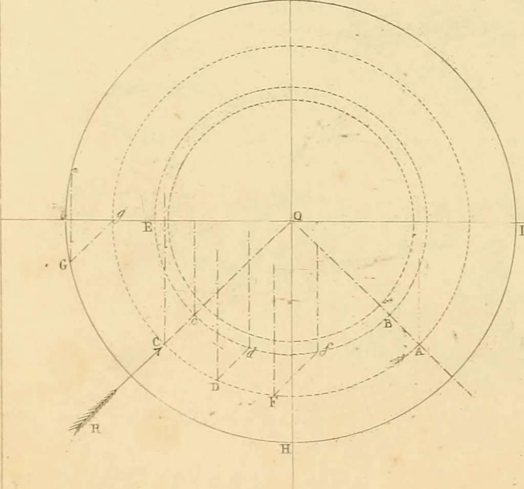 An illustration from The practical draughtsman's book of industrial design, and machinist's and engineer's drawing companion: forming a complete course of mechanical, engineering, and architectural drawing, 1866, leaf 383
