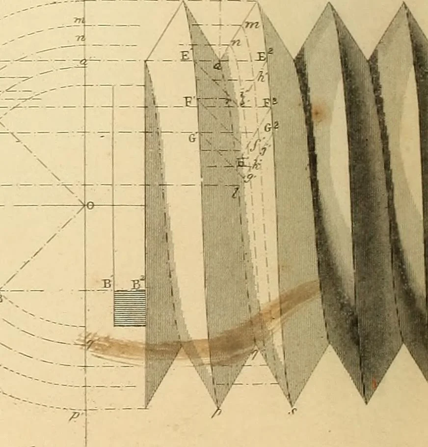 An illustration from The practical draughtsman's book of industrial design, and machinist's and engineer's drawing companion: forming a complete course of mechanical, engineering, and architectural drawing, 1866, leaf 383