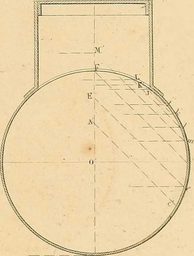 An illustration from The practical draughtsman's book of industrial design, and machinist's and engineer's drawing companion: forming a complete course of mechanical, engineering, and architectural drawing, 1866, leaf 390