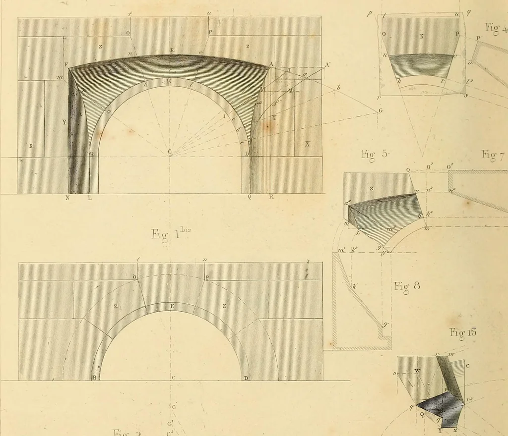 An illustration from The practical draughtsman's book of industrial design, and machinist's and engineer's drawing companion: forming a complete course of mechanical, engineering, and architectural drawing, 1866, leaf 401