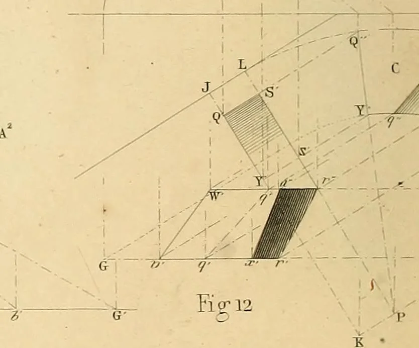 An illustration from The practical draughtsman's book of industrial design, and machinist's and engineer's drawing companion: forming a complete course of mechanical, engineering, and architectural drawing, 1866, leaf 401