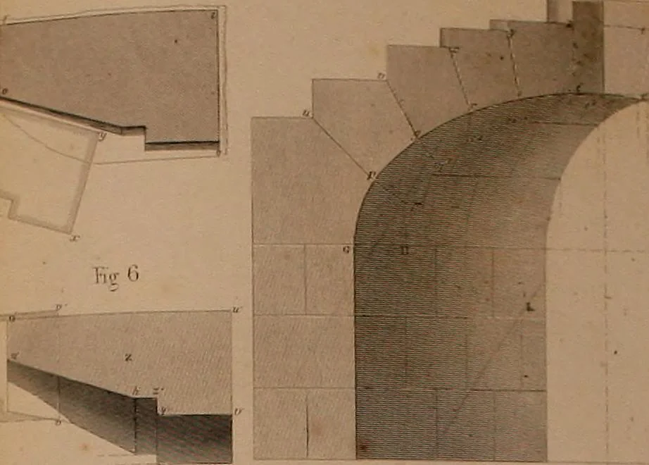 An illustration from The practical draughtsman's book of industrial design, and machinist's and engineer's drawing companion: forming a complete course of mechanical, engineering, and architectural drawing, 1866, leaf 403