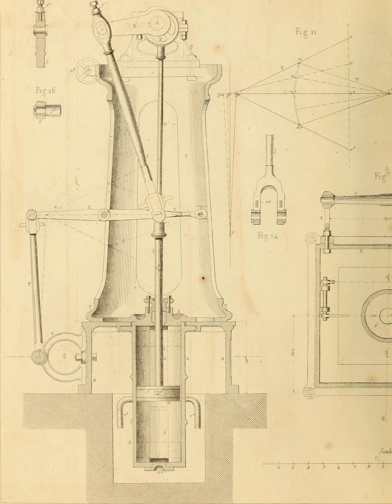 An illustration from The practical draughtsman's book of industrial design, and machinist's and engineer's drawing companion: forming a complete course of mechanical, engineering, and architectural drawing, 1866, leaf 431
