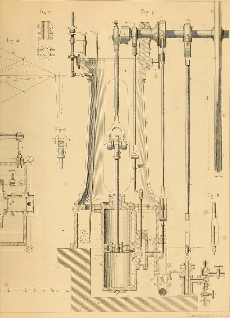 An illustration from The practical draughtsman's book of industrial design, and machinist's and engineer's drawing companion: forming a complete course of mechanical, engineering, and architectural drawing, 1866, leaf 432