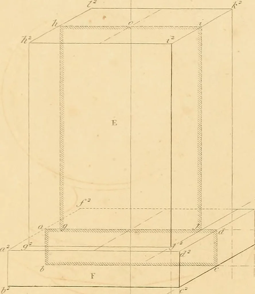 An illustration from The practical draughtsman's book of industrial design, and machinist's and engineer's drawing companion: forming a complete course of mechanical, engineering, and architectural drawing, 1866, leaf 449