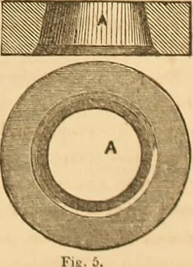 An illustration from The practical draughtsman's book of industrial design and machinist's and engineer's drawing companion : forming a complete course of mechanical, engineering, and architectural drawing, 1863, leaf 174