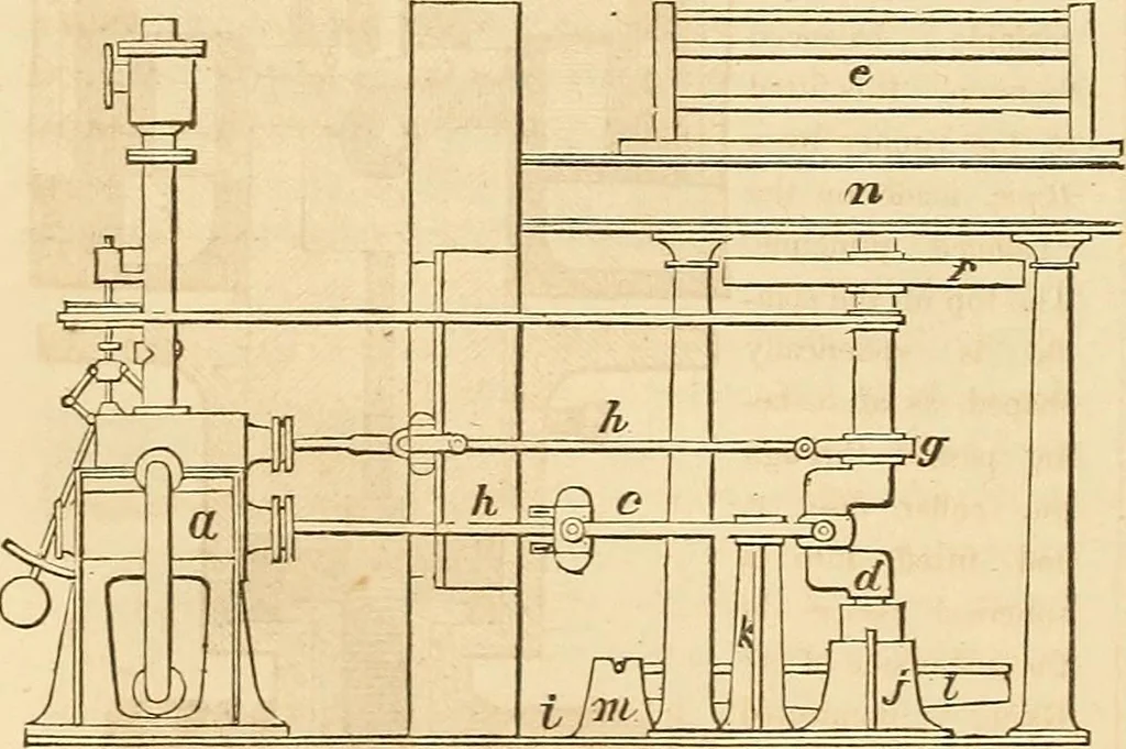 An illustration from The practical draughtsman's book of industrial design and machinist's and engineer's drawing companion : forming a complete course of mechanical, engineering, and architectural drawing, 1863, leaf 175