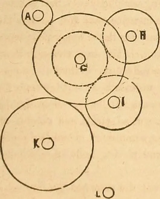An illustration from The practical draughtsman's book of industrial design and machinist's and engineer's drawing companion : forming a complete course of mechanical, engineering, and architectural drawing, 1863, leaf 184