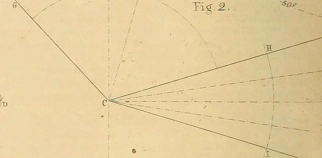 An illustration from The practical draughtsman's book of industrial design and machinist's and engineer's drawing companion : forming a complete course of mechanical, engineering, and architectural drawing, 1863, leaf 207