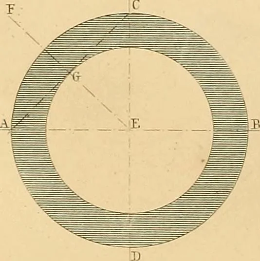 An illustration from The practical draughtsman's book of industrial design and machinist's and engineer's drawing companion : forming a complete course of mechanical, engineering, and architectural drawing, 1863, leaf 207