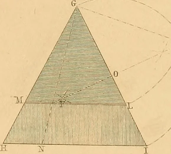 An illustration from The practical draughtsman's book of industrial design and machinist's and engineer's drawing companion : forming a complete course of mechanical, engineering, and architectural drawing, 1863, leaf 208