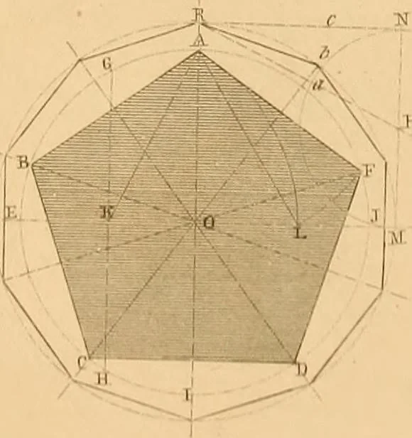 An illustration from The practical draughtsman's book of industrial design and machinist's and engineer's drawing companion : forming a complete course of mechanical, engineering, and architectural drawing, 1863, leaf 208