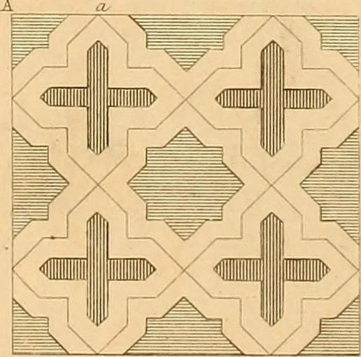 An illustration from The practical draughtsman's book of industrial design and machinist's and engineer's drawing companion : forming a complete course of mechanical, engineering, and architectural drawing, 1863, leaf 212