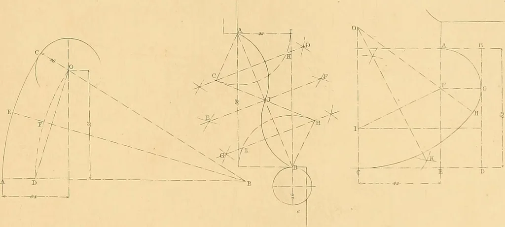 An illustration from The practical draughtsman's book of industrial design and machinist's and engineer's drawing companion : forming a complete course of mechanical, engineering, and architectural drawing, 1863, leaf 216