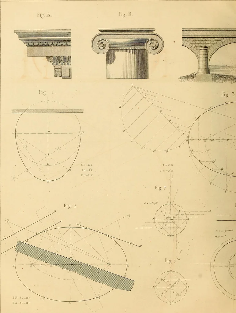 An illustration from The practical draughtsman's book of industrial design and machinist's and engineer's drawing companion : forming a complete course of mechanical, engineering, and architectural drawing, 1863, leaf 223