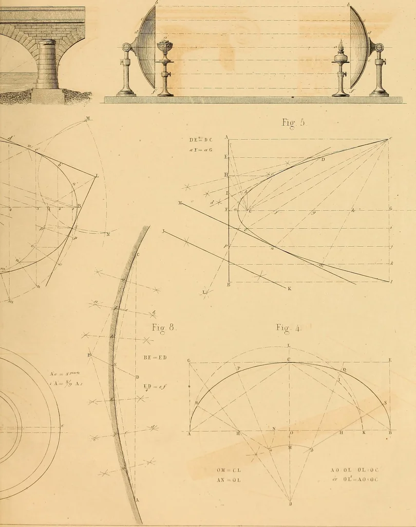 An illustration from The practical draughtsman's book of industrial design and machinist's and engineer's drawing companion : forming a complete course of mechanical, engineering, and architectural drawing, 1863, leaf 224