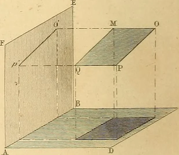 An illustration from The practical draughtsman's book of industrial design and machinist's and engineer's drawing companion : forming a complete course of mechanical, engineering, and architectural drawing, 1863, leaf 227