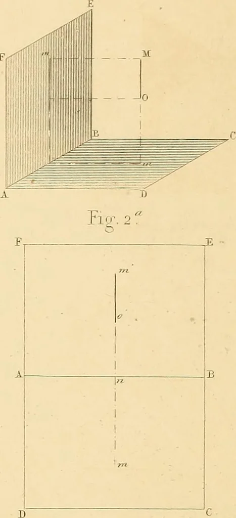 An illustration from The practical draughtsman's book of industrial design and machinist's and engineer's drawing companion : forming a complete course of mechanical, engineering, and architectural drawing, 1863, leaf 227
