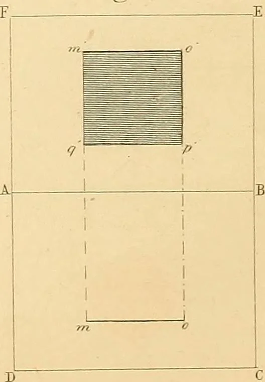 An illustration from The practical draughtsman's book of industrial design and machinist's and engineer's drawing companion : forming a complete course of mechanical, engineering, and architectural drawing, 1863, leaf 227