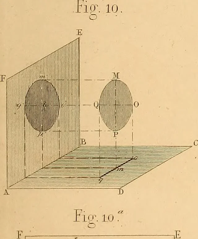 An illustration from The practical draughtsman's book of industrial design and machinist's and engineer's drawing companion : forming a complete course of mechanical, engineering, and architectural drawing, 1863, leaf 228