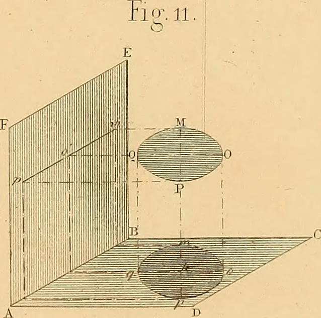An illustration from The practical draughtsman's book of industrial design and machinist's and engineer's drawing companion : forming a complete course of mechanical, engineering, and architectural drawing, 1863, leaf 228