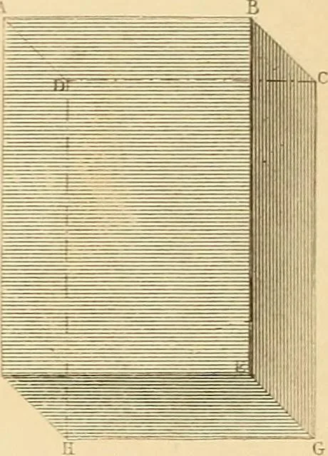 An illustration from The practical draughtsman's book of industrial design and machinist's and engineer's drawing companion : forming a complete course of mechanical, engineering, and architectural drawing, 1863, leaf 231