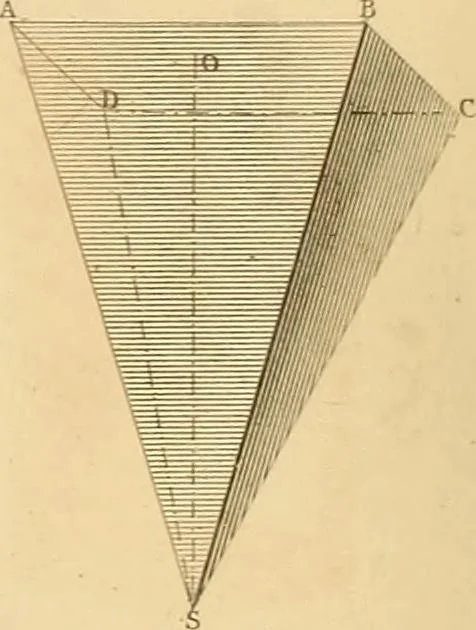 An illustration from The practical draughtsman's book of industrial design and machinist's and engineer's drawing companion : forming a complete course of mechanical, engineering, and architectural drawing, 1863, leaf 231