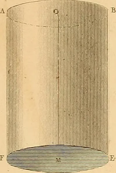 An illustration from The practical draughtsman's book of industrial design and machinist's and engineer's drawing companion : forming a complete course of mechanical, engineering, and architectural drawing, 1863, leaf 232