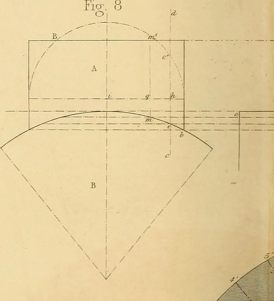 An illustration from The practical draughtsman's book of industrial design and machinist's and engineer's drawing companion : forming a complete course of mechanical, engineering, and architectural drawing, 1863, leaf 259