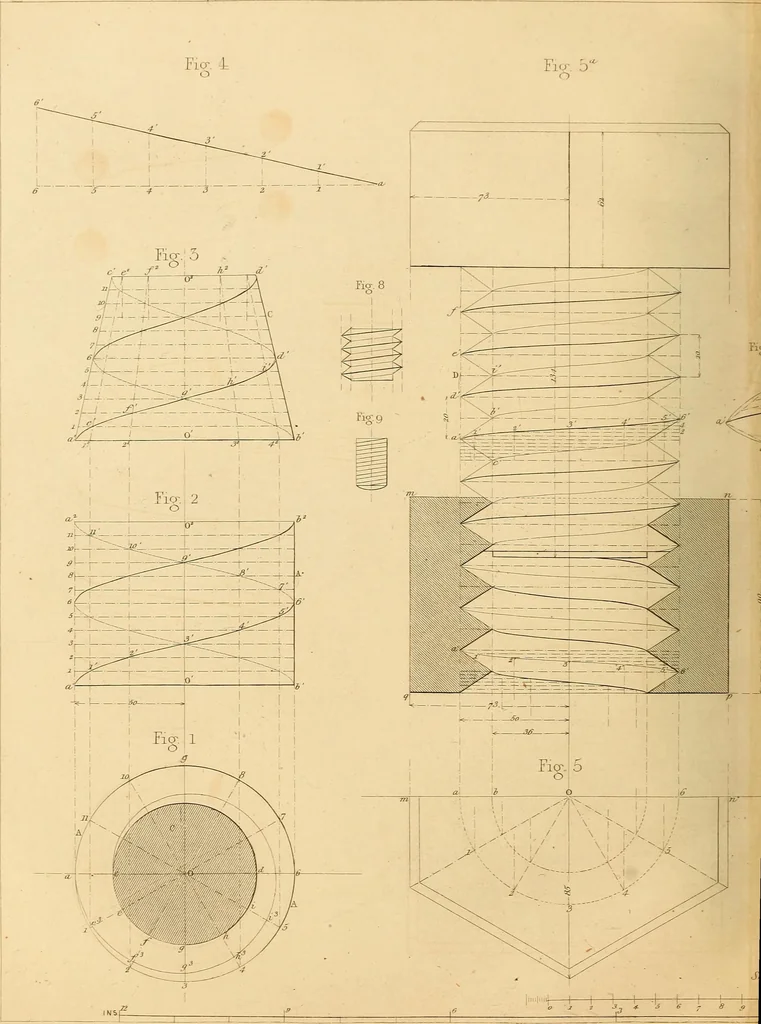 An illustration from The practical draughtsman's book of industrial design and machinist's and engineer's drawing companion : forming a complete course of mechanical, engineering, and architectural drawing, 1863, leaf 263