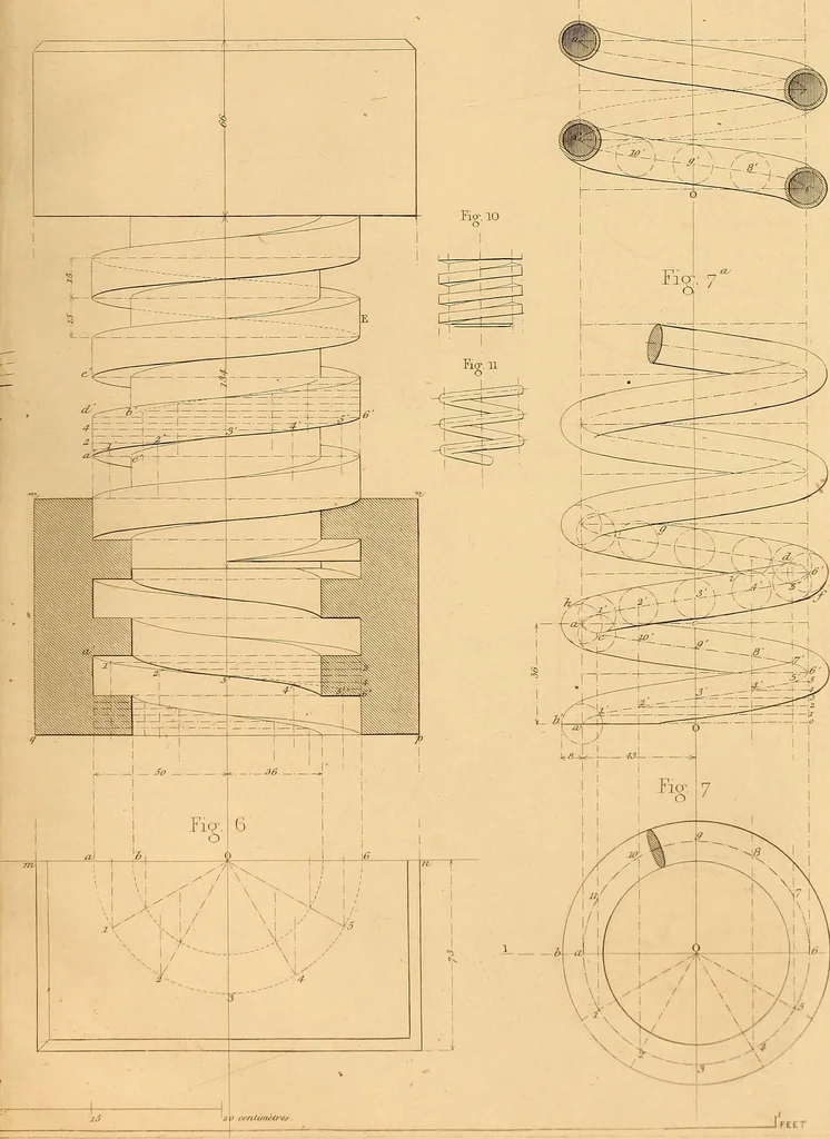 An illustration from The practical draughtsman's book of industrial design and machinist's and engineer's drawing companion : forming a complete course of mechanical, engineering, and architectural drawing, 1863, leaf 264