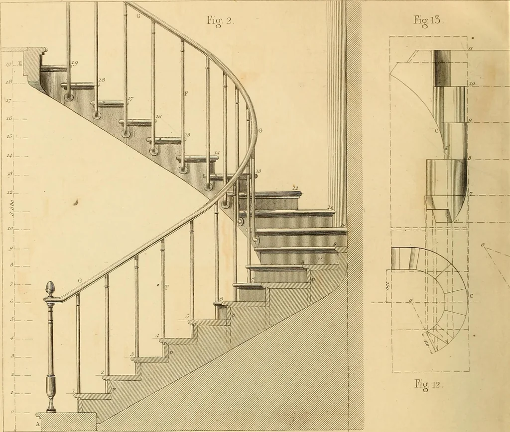 An illustration from The practical draughtsman's book of industrial design and machinist's and engineer's drawing companion : forming a complete course of mechanical, engineering, and architectural drawing, 1863, leaf 267