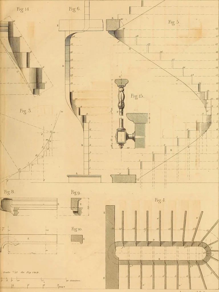 An illustration from The practical draughtsman's book of industrial design and machinist's and engineer's drawing companion : forming a complete course of mechanical, engineering, and architectural drawing, 1863, leaf 268