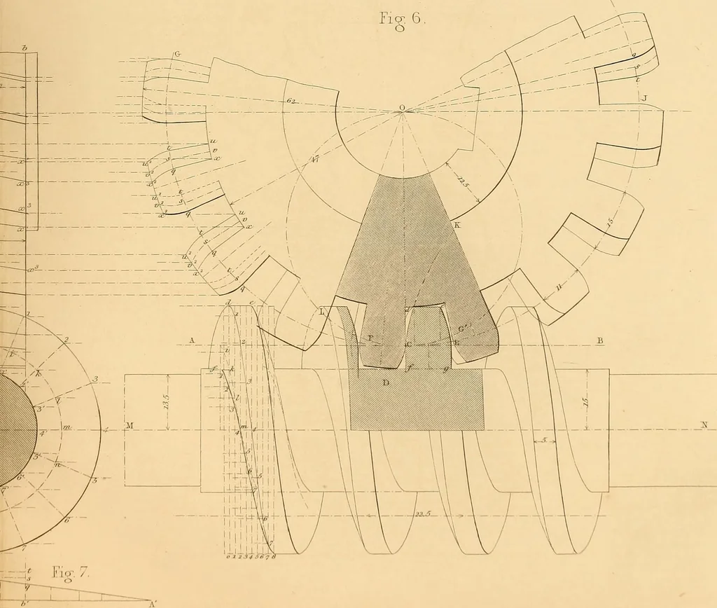 An illustration from The practical draughtsman's book of industrial design and machinist's and engineer's drawing companion : forming a complete course of mechanical, engineering, and architectural drawing, 1863, leaf 276