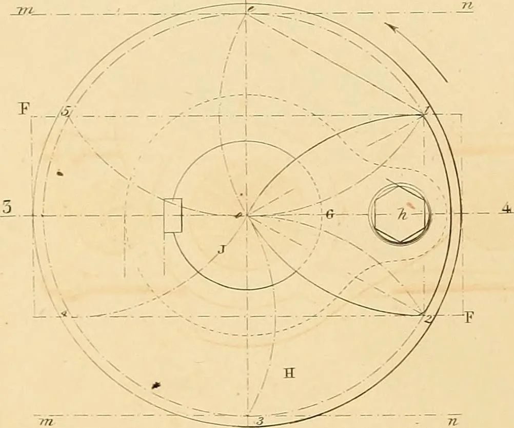 An illustration from The practical draughtsman's book of industrial design and machinist's and engineer's drawing companion : forming a complete course of mechanical, engineering, and architectural drawing, 1863, leaf 303