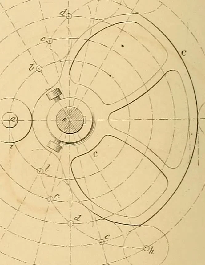 An illustration from The practical draughtsman's book of industrial design and machinist's and engineer's drawing companion : forming a complete course of mechanical, engineering, and architectural drawing, 1863, leaf 303
