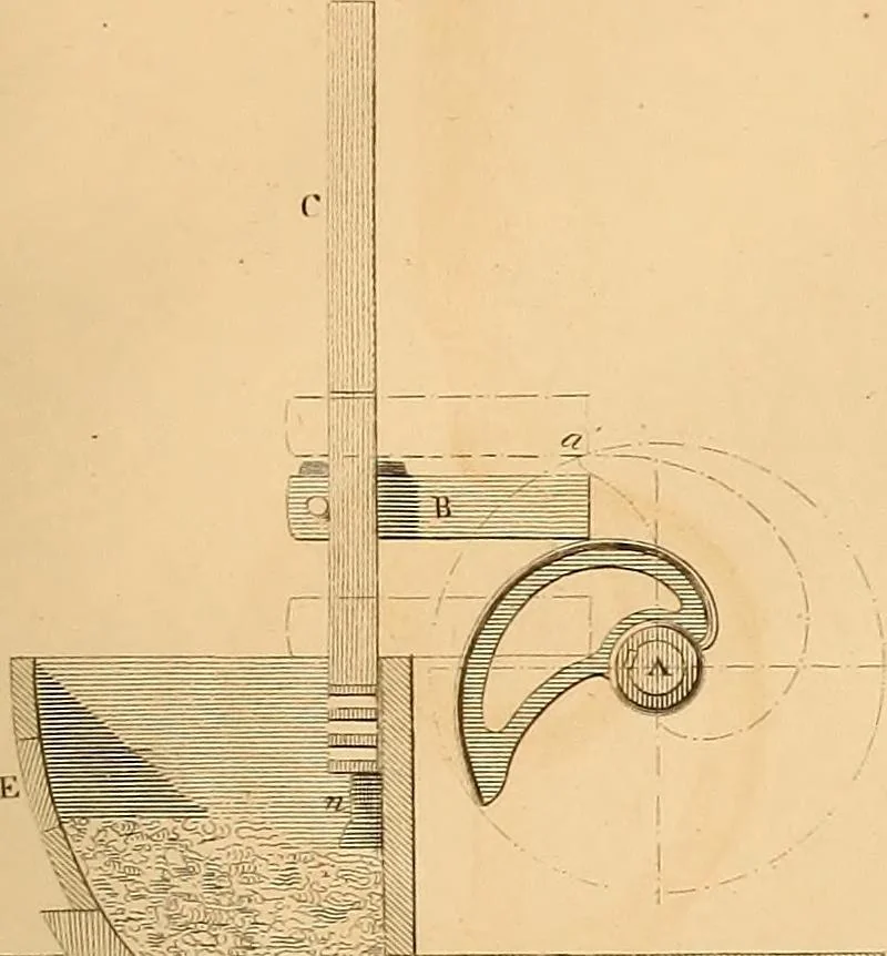 An illustration from The practical draughtsman's book of industrial design and machinist's and engineer's drawing companion : forming a complete course of mechanical, engineering, and architectural drawing, 1863, leaf 304